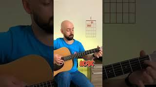 How to play back in black AC DC? Guitar tutorial