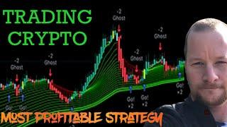 How To Master the SWING & Rainbow Strategy for Profitable Results with TRADING CRYPTO