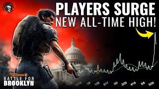 The Division 2’s Player Count Explodes – Here’s Why!