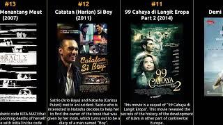 Abimana Aryasatya - Best movies
