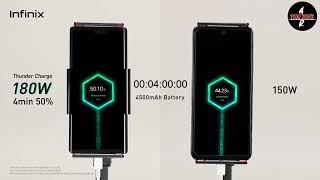 infinix 180w thunder charging Speed test | (150W vs 180W)