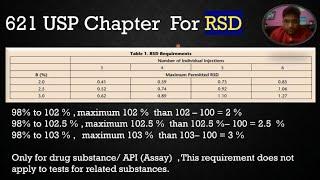 RSD requirement as per general chapter USP 621