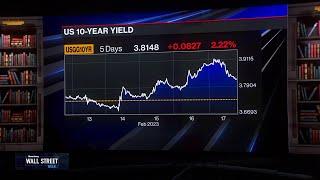 Fed in Focus: Hard vs. Soft Landing