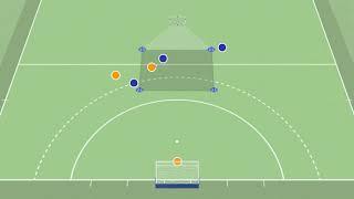 Field Hockey drill: 1v1 after interception | planet.training