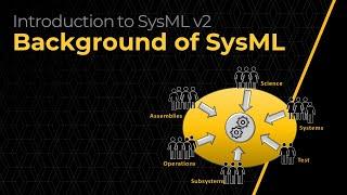 Background of SysML — Lesson 1