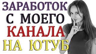 Сколько я ЗАРАБОТАЛА со своего канала ЮТУБ - Тоня Листопадова, мой опыт