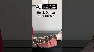 Fsus4 Chord #suspended4th #guitarchords #howtoplayguitar #guitarlessons #guitarhowto