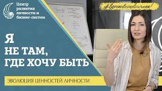 Как кризисы человека объяснить через системную психологию? Спиральная динамика. Пирамида Маслоу