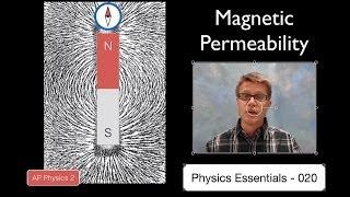 Magnetic Permeability