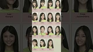 Member JKT48 gen 7 tinggal 6, Member new era JKT48 tinggal 17  || #trending #memberjkt48 #jkt48