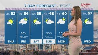 Southern Idaho weather: Mostly sunny Thursday before showers Friday