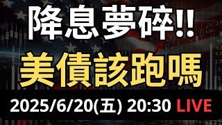 降息夢碎！美債越套越深，該抱還該跑？
