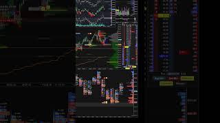 08/11 #orderflow #orderbook #volumeprofile #deltaprofile #delta