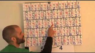 Randy Powell - Intro to Vortex Math - Part 9