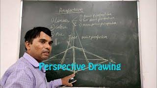 Perspective Drawing-1  | Ganesh Kushwah | Art Instinct | Hindi