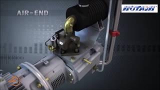 ELGI  air  compressors