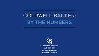 Coldwell Banker by the Numbers - MI