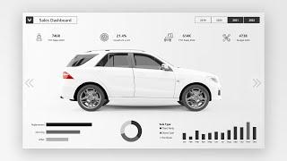 Ultimate! Power Bi Dashboard Design Tutorial From Start | The Developer