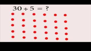 Divisions Using Repeated Subtraction