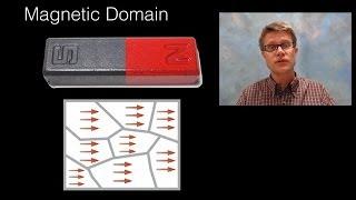 Magnetic Domains