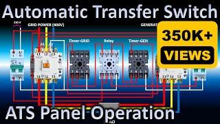 ATS panel wiring / Automatic Changeover Switch for Generator / Automatic Transfer Switch