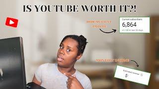 HOW MUCH YOUTUBE PAID ME WITH 6,000 SUBSCRIBERS| REALISTIC YOUTUBE PAYCHECK