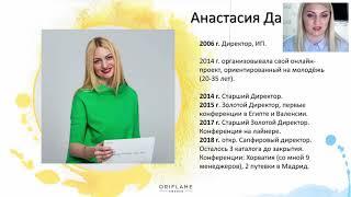 Гость из Белоруссии Анастасия Дайлида