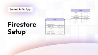 Firestore Setup | To Do App | FlutterFlow for Beginners