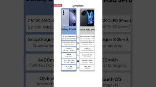 Samsung Galaxy Z Fold 5 VS VIVO X Fold 3Pro Full Comparison #youtubeshorts #youtube #ytshorts #viral