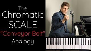 Chromatic Scales! Reduce Tension & Play With Ease Using This Analogy...