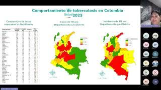 Tópicos De Actualidad En Tuberculosis