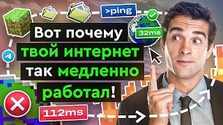 ping | Что это и как связан со скоростью твоего интернета?