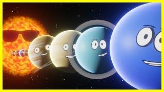 8 Planet Order Song ️ Solar System Song | Planets Song | Learn Planets Order, Solar System for Kids