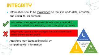 Principles of Information Security: Confidentiality, Integrity, & Availability