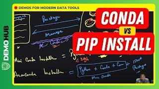 Demohub Tips // Python: Pip vs. Conda — Explained in Easy Language | www.demohub.dev