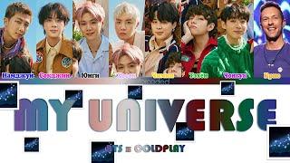 BTS x COLDPLAY - MY UNIVERSE (ColorCodedLyrics|ПЕРЕВОД НА РУССКИЙ|КИРИЛЛИЗАЦИЯ) FF2COLORCODED