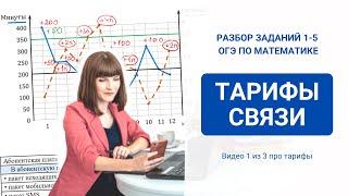 ОГЭ 2021 по математике. Задачи 1-5. Тарифы связи