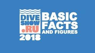 Moscow Dive Show 2018: Basic Facts