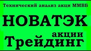 НОВАТЭК. Обзор акций. Технический анализ. Трейдинг.