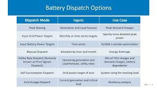 Behind-the-meter Battery Dispatch in SAM