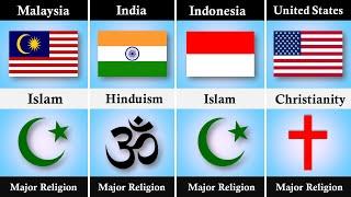 Malaysia vs India vs Indonesia vs United States – Full Country Comparison 2025!