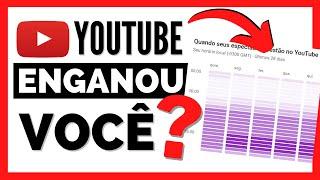  Este NÃO é o Melhor horário p/ postar vídeo no YouTube