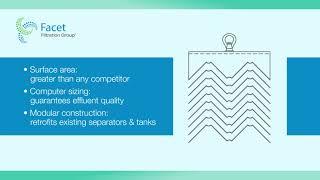 MPAK Coalescing Plates