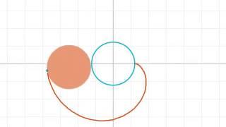 Drawing a Cardioid with Processing