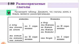 6 разноспрягаемые глаголы