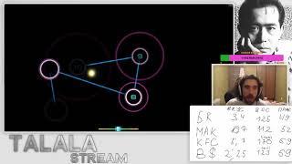 Talala | Best OSU! Twitch moments #1