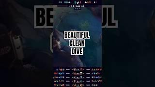 ‘How to dive tutorial’ By Fanatic #leagueoflegends #lec