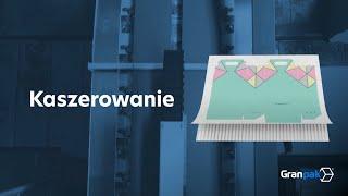 Opakowania kaszerowane - Granpak