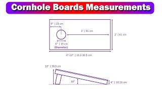 Cornhole Boards Height, Width and Distance Measurements