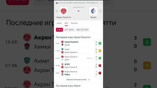 Акрон Тольятти - Факел Воронеж прогноз